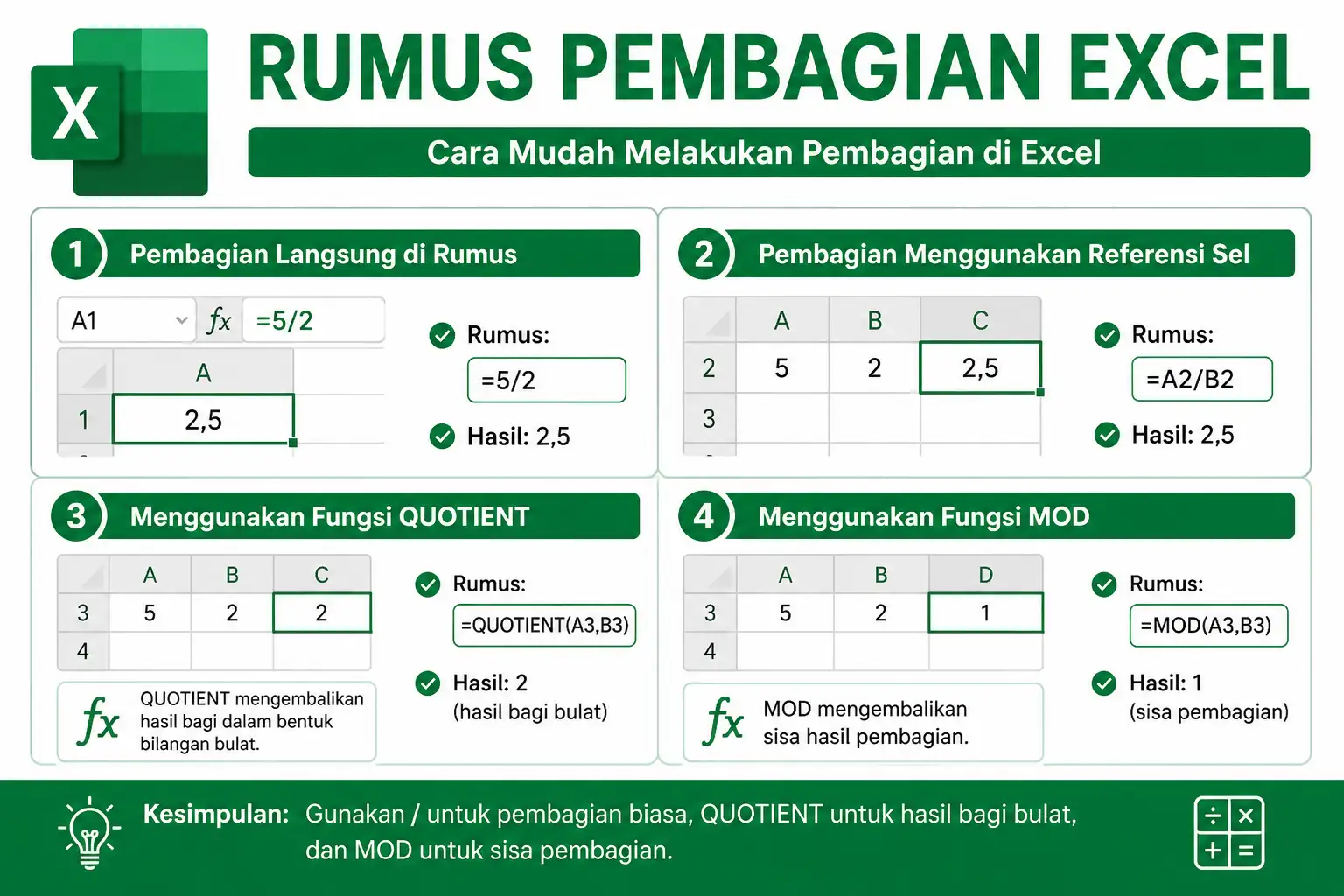 Cara Menggunakan Rumus Pembagian di Excel