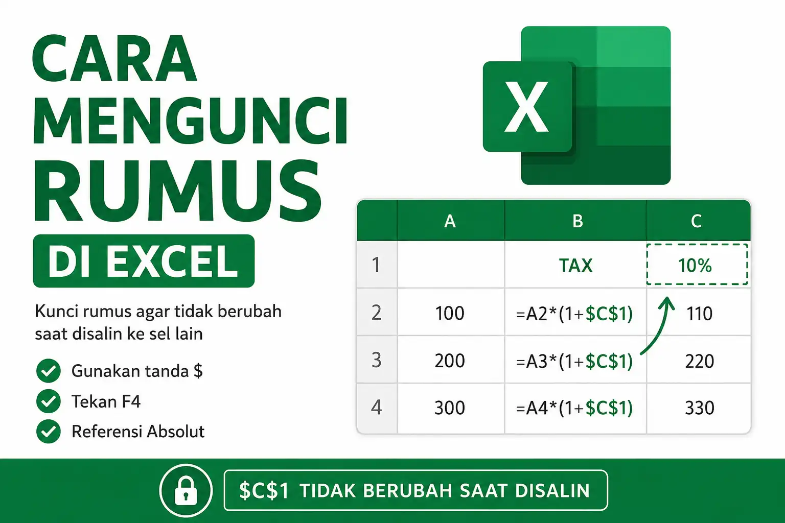 Cara Mengunci Rumus di Excel Agar Tidak Berubah Saat Disalin