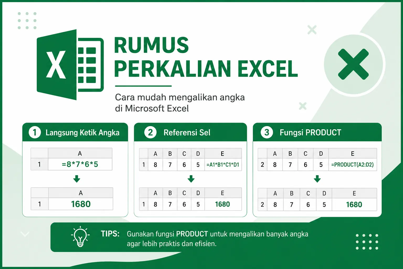 Harus Tahu Rumus Perkalian di Excel