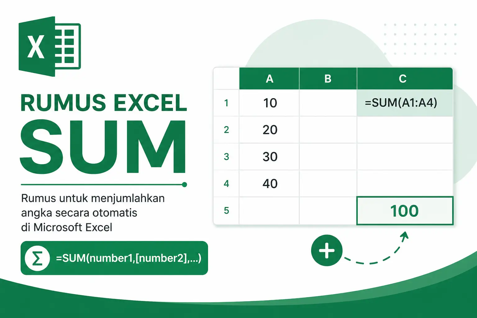 Ketahui Pengertian SUM di Excel