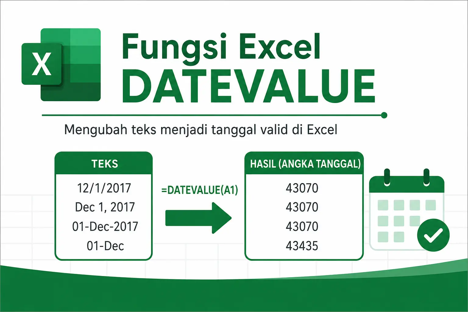 Mengenal Fungsi Excel DATEVALUE