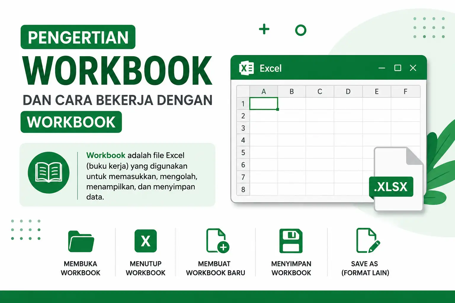 Pengertian Workbook dan Cara Bekerja dengan Workbook Excel