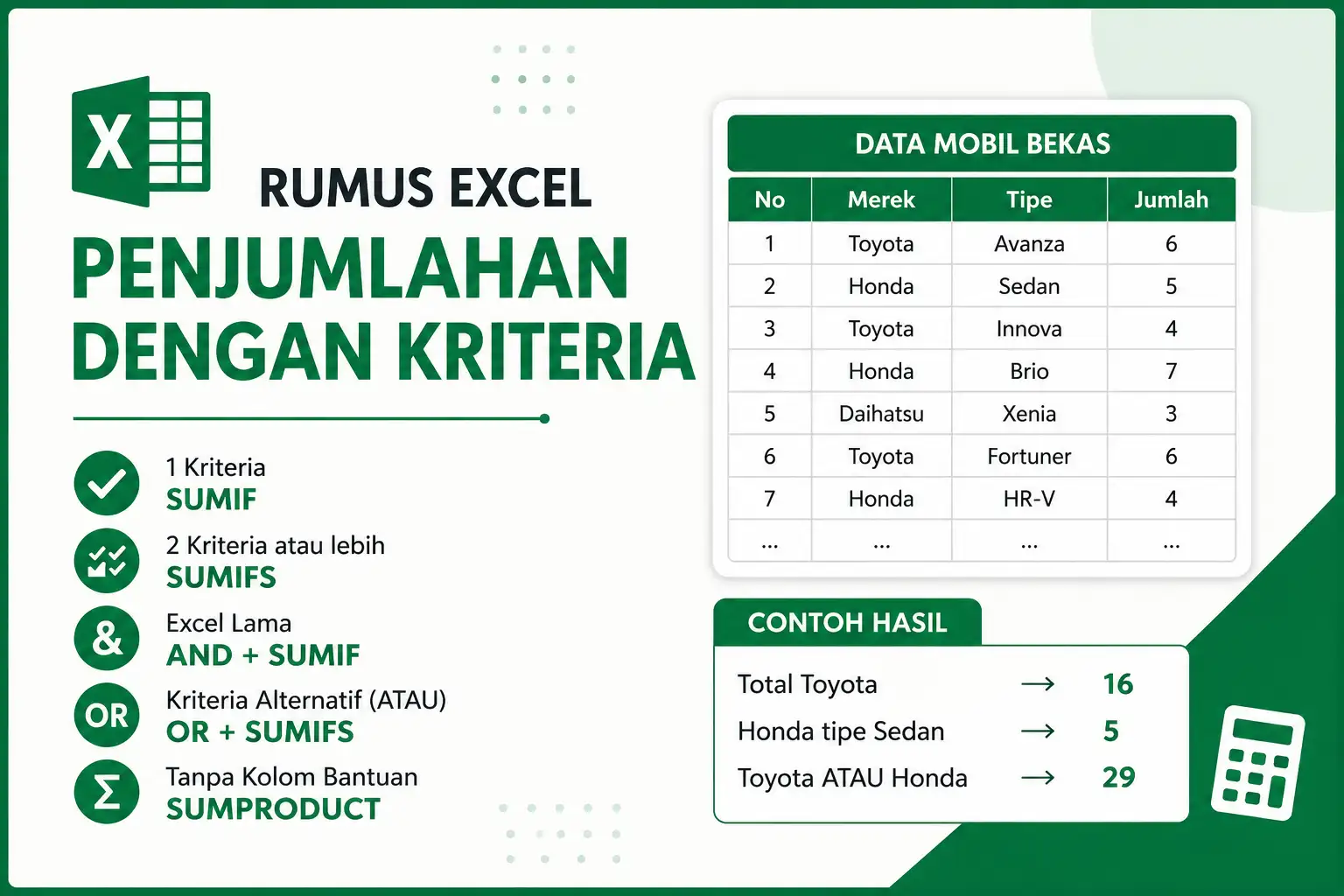 Rumus Excel Penjumlahan dengan Kriteria