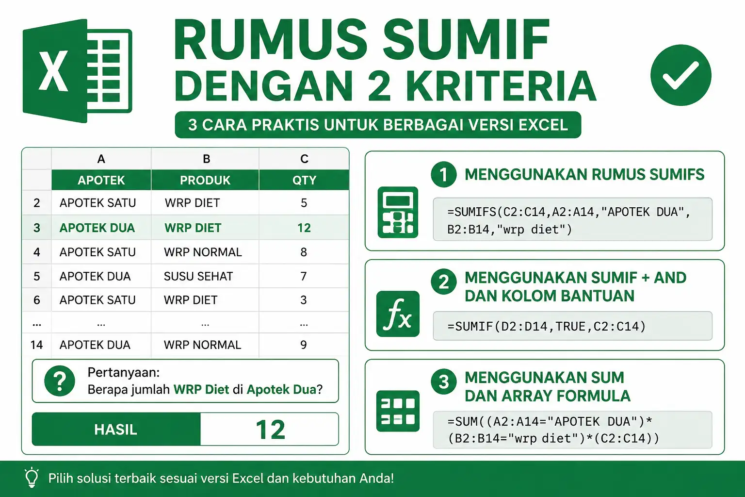 Rumus SUMIF dengan 2 Kriteria