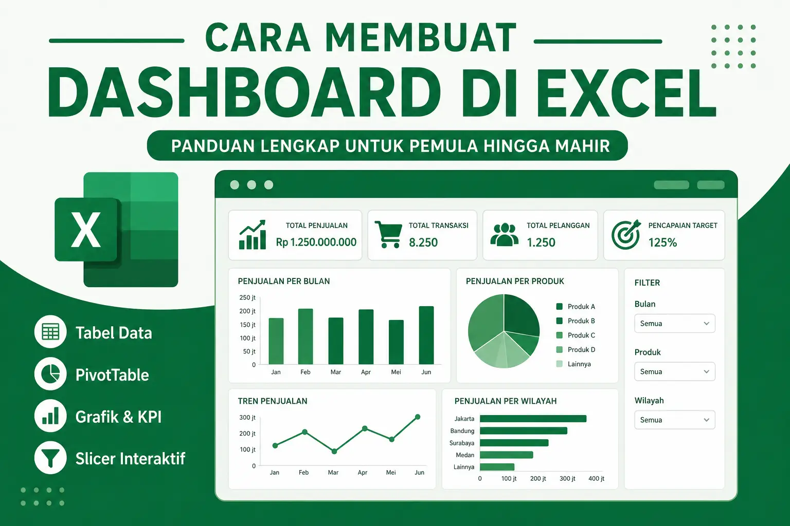 Cara Membuat Dashboard di Microsoft Excel