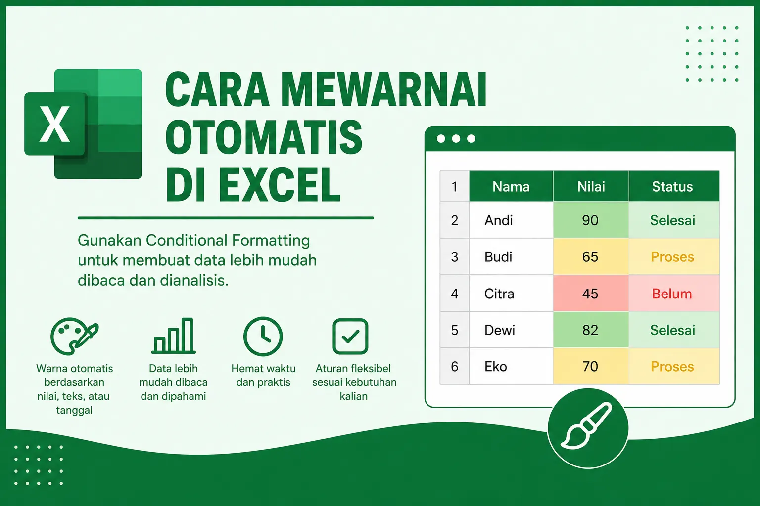 Cara Mewarnai Otomatis di Excel
